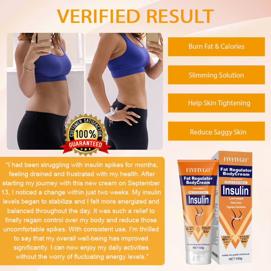 Fivfivgo™ Fat Regulator Body Cream