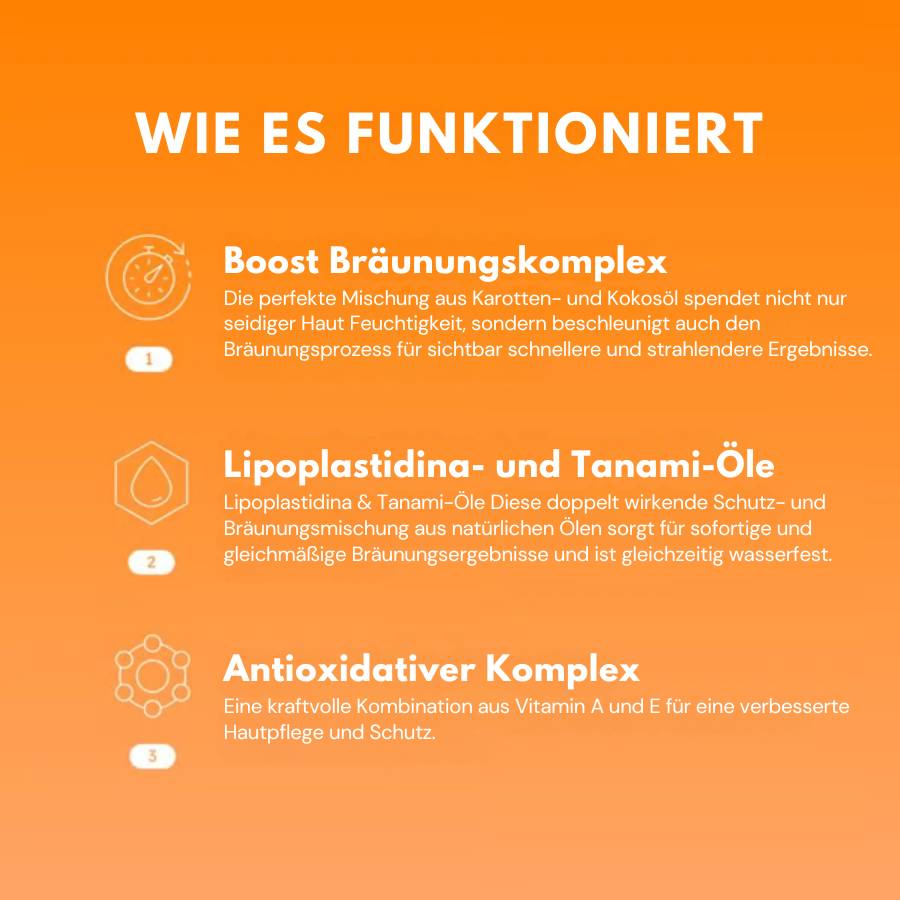 ☀️Fivfivgo® Intensives Bräunungs-Luxus-Gel
