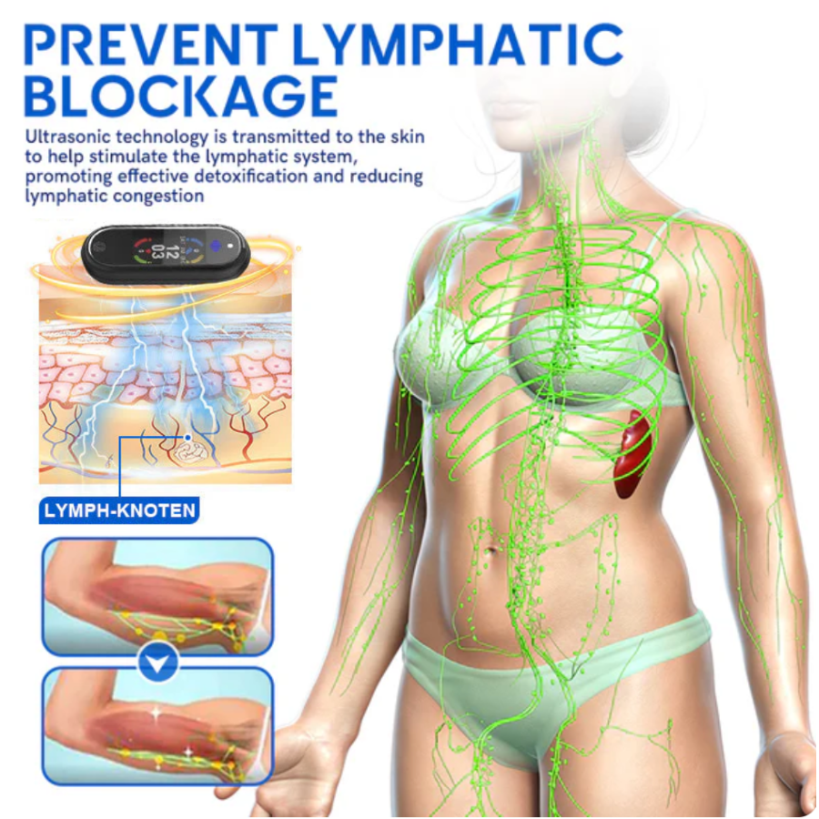 Fivfivgo™ Ultrasonic Fat Blasting and Far Infrared Blood Sugar Balance Detox Wristband