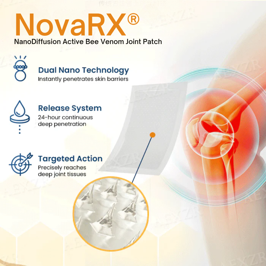 NovaRX® NanoDiffusion Active Bee Venom Joint Patch –🐝 🦵Relief for Shoulder, Neck, Back & Knee Pain in 10 Minutes!