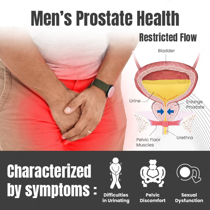 Fivfivgo™ ProstGuard Prostate Relief Underwear