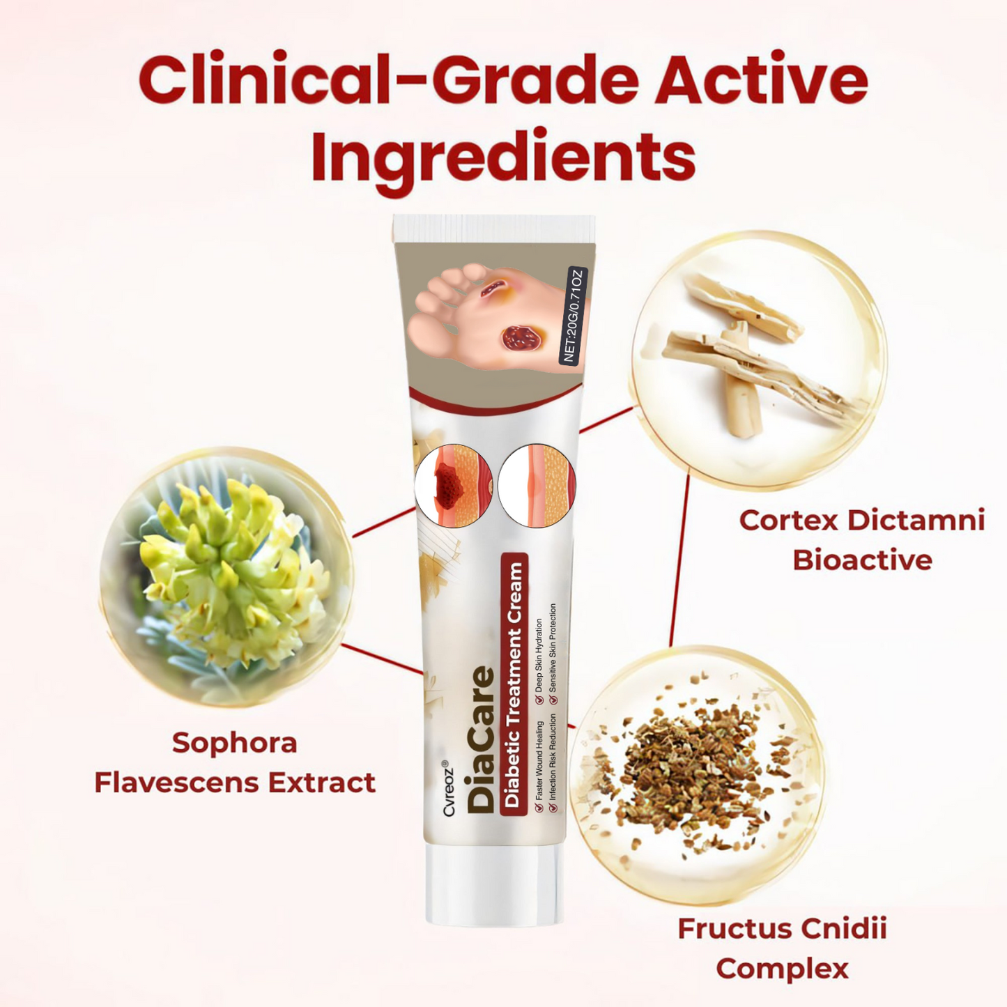 Cvreoz® DiaCare Diabetic Treatment Cream