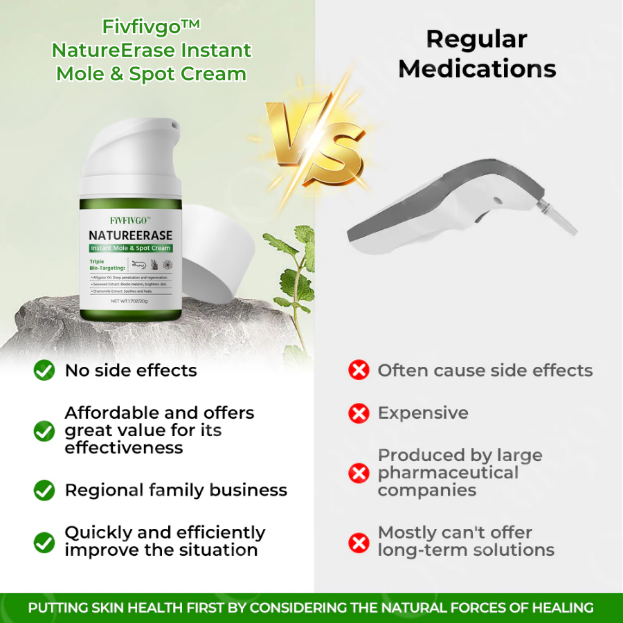 ✅ Official Store: Fivfivgo™ NatureErase Instant Mole & Spot Cream