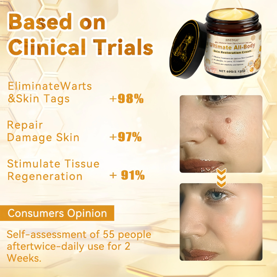 Fivfivgo™ Bee Poison Skin Treatment Cream