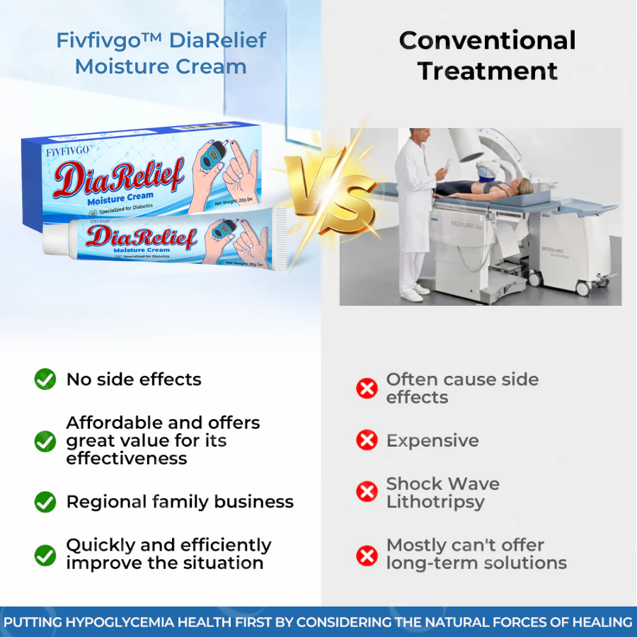 Fivfivgo™ DiaRelief Moisture Cream (Specialized for Diabetics)