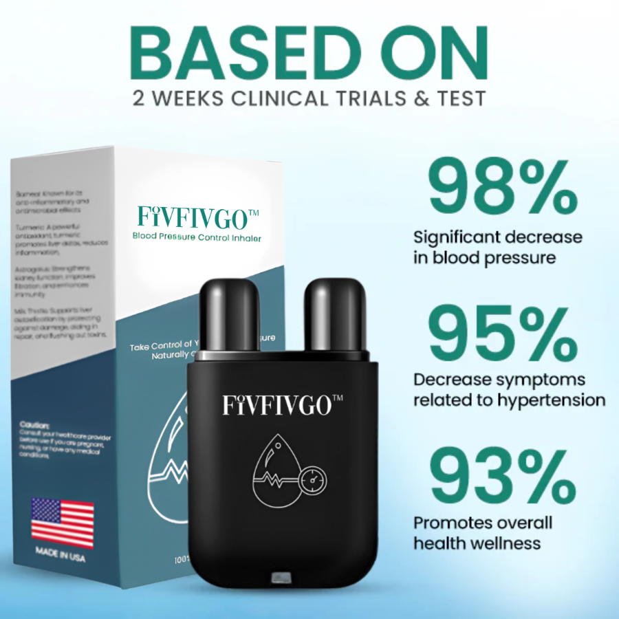 Fivfivgo™ Blood Pressure Control Inhaler