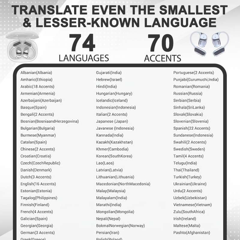 Lyseemin™ RealTime AI Translator Earbuds