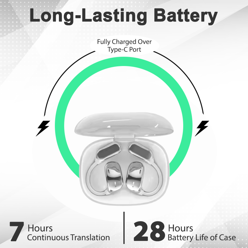 Lyseemin™ RealTime AI Translator Earbuds