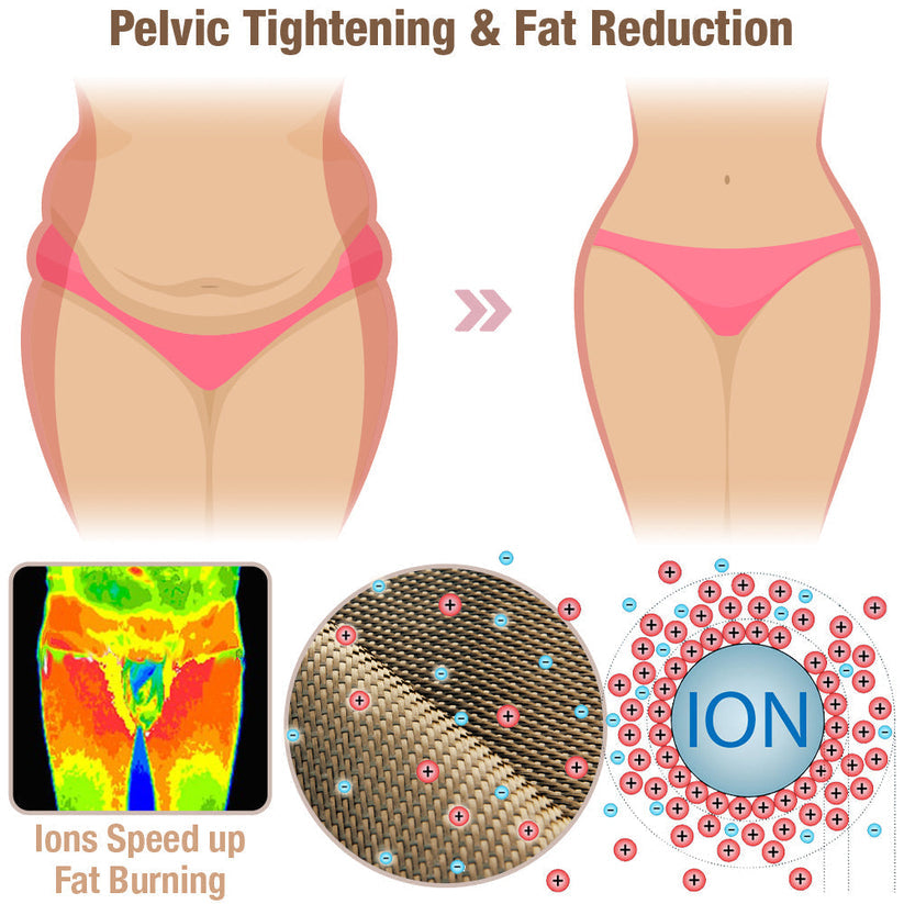 Fivfivgo™ SculptFit Pro Unique Fiber Restoration Shaper