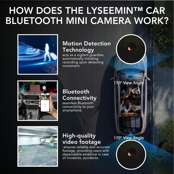 Lyseemin™ Auto Bluetooth Mini Kamera