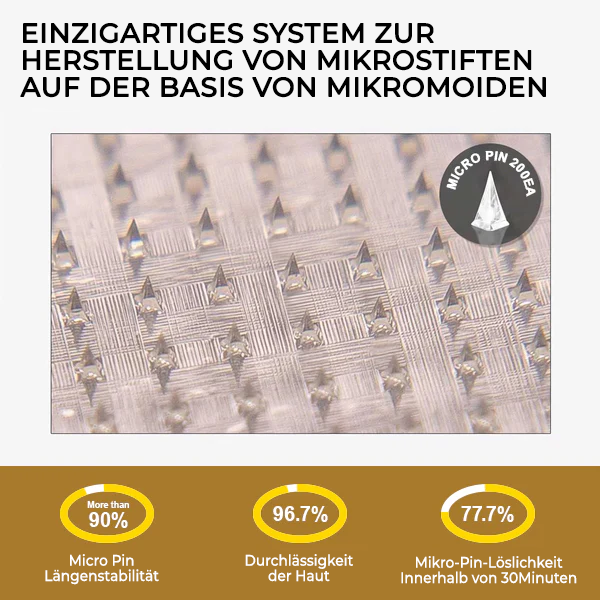 Fivfivgo® Botox-Bienengift-Mikronadelpflaster (schmerzfreie, lang anhaltende Behandlung von hartnäckigen Falten und Hautproblemen)