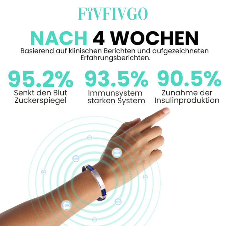 Fivfivgo™ Apus Ion Therapeutisches SugarDown Titan Armband