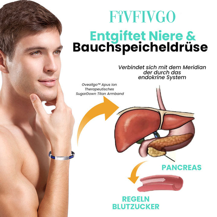 Fivfivgo™ Apus Ion Therapeutisches SugarDown Titan Armband