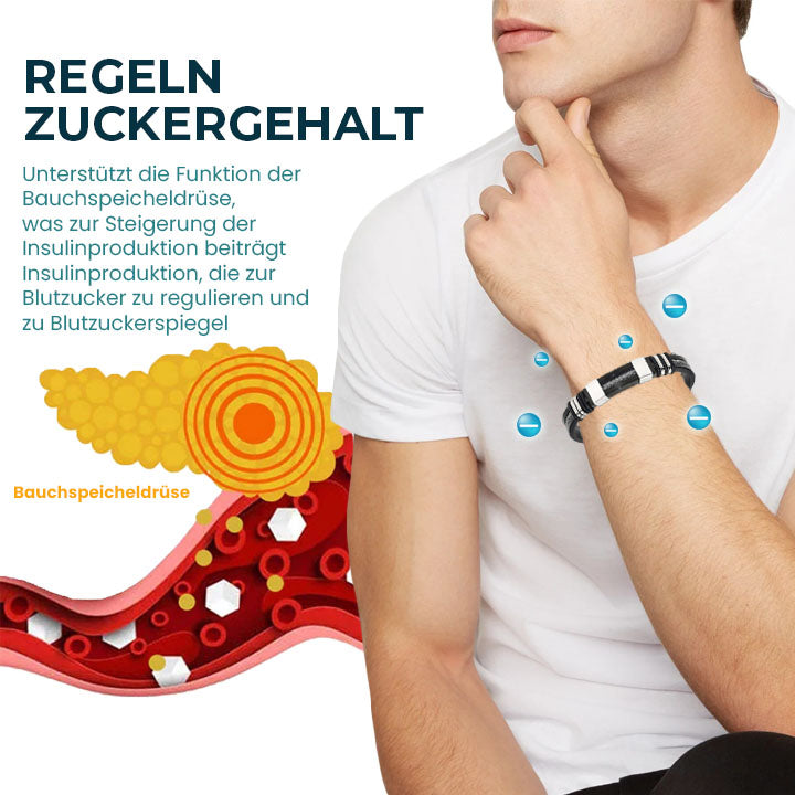 Fivfivgo™ SugarFirm TitanION Handgelenkband
