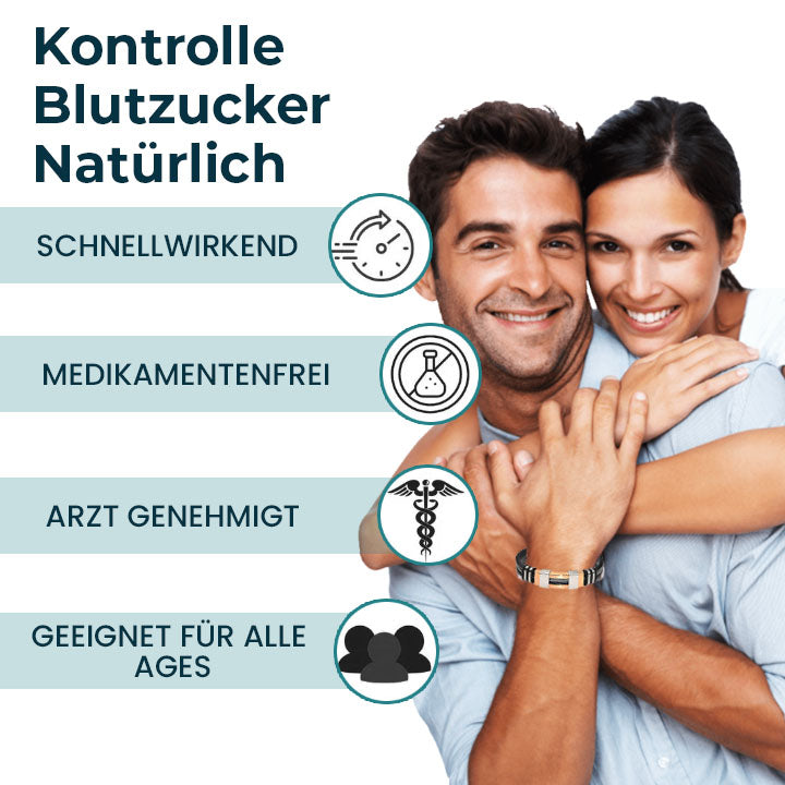 Fivfivgo™ SugarFirm TitanION Handgelenkband