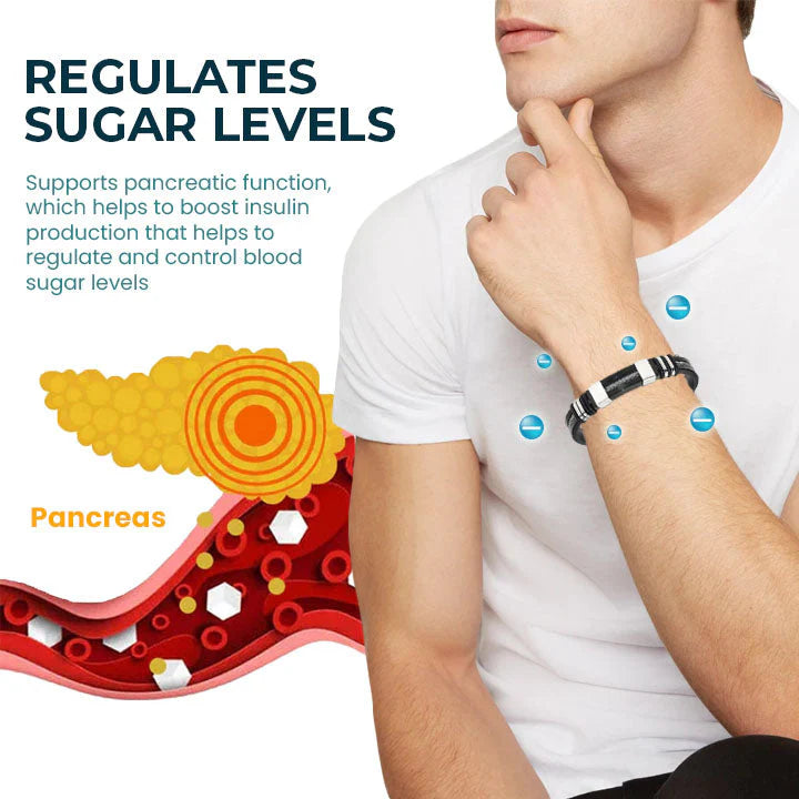 Fivfivgo™ SugarFirm TitanION Wristband