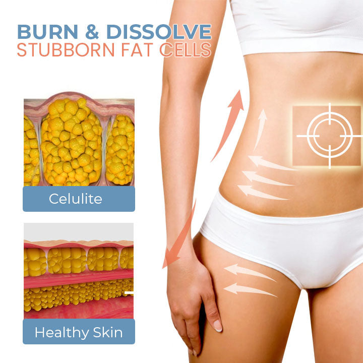 Fivfivgo™ TightenCell Anti-Cellulite Kollagen Uppstramande plåster