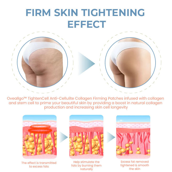 Fivfivgo™ TightenCell Anti-Cellulite Kollagen Uppstramande plåster