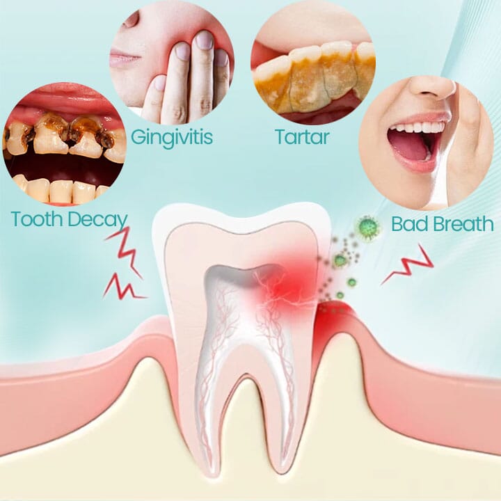 Fivfivgo™ RadiantSmile Mündlich Spülen Sie