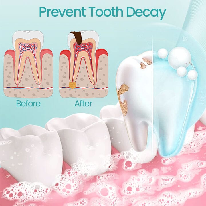 Fivfivgo™ RadiantSmile Oral Rinse