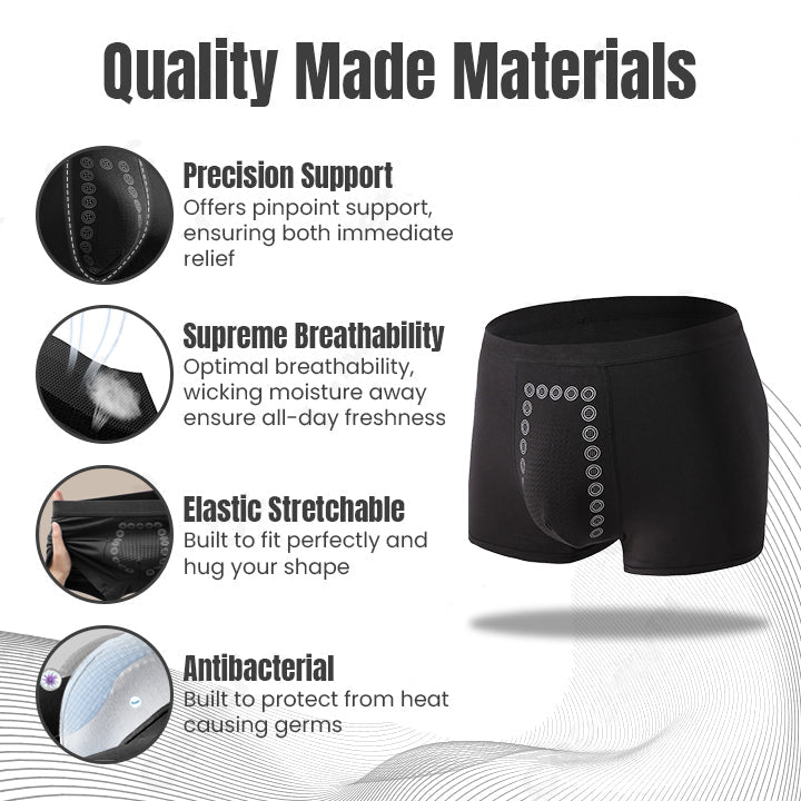 Fivfivgo™ ProstGuard Prostate Relief Underwear
