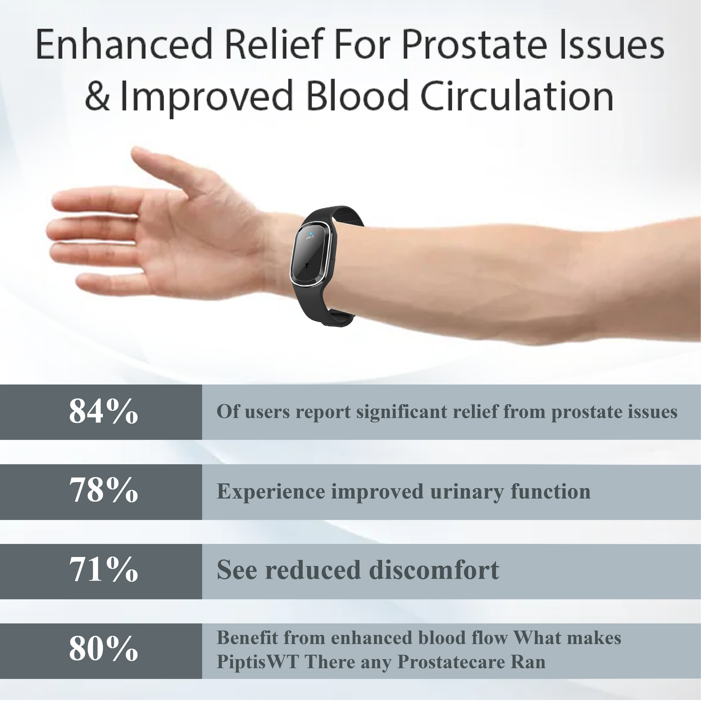 Fivfivgo™ ProstaFlex Therapy Bracelet