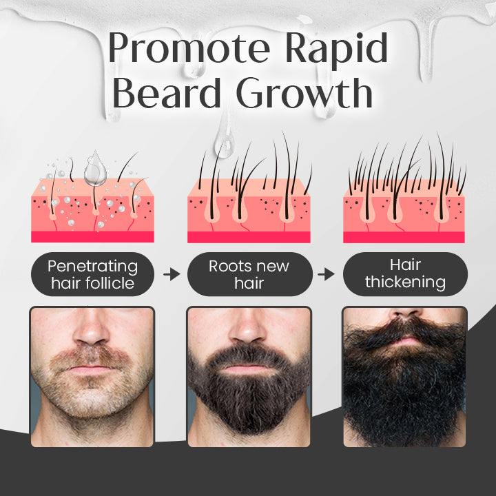 Fivfivgo™ BeardGRO Bio-Pflegeöl