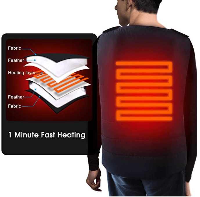 Ultimate Heated Vest