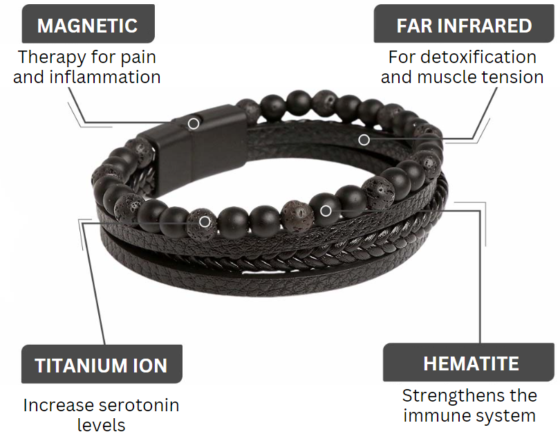 Fivfivgo™ HumanicPlus MAXHematie Pärchen-Armband