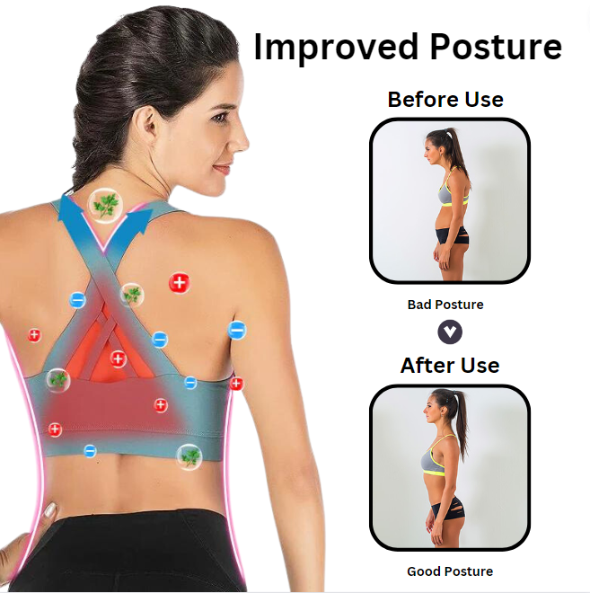 Fivfivgo™ Lymfatisk Detox & Forma & Kraftfull lyftande behå