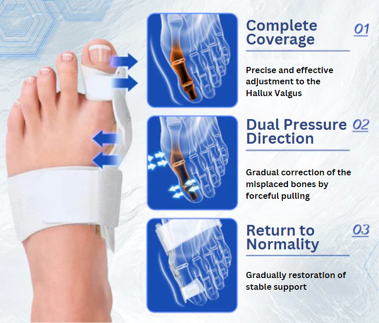 Fivfivgo™ Hallux-Valgus Correction Aid