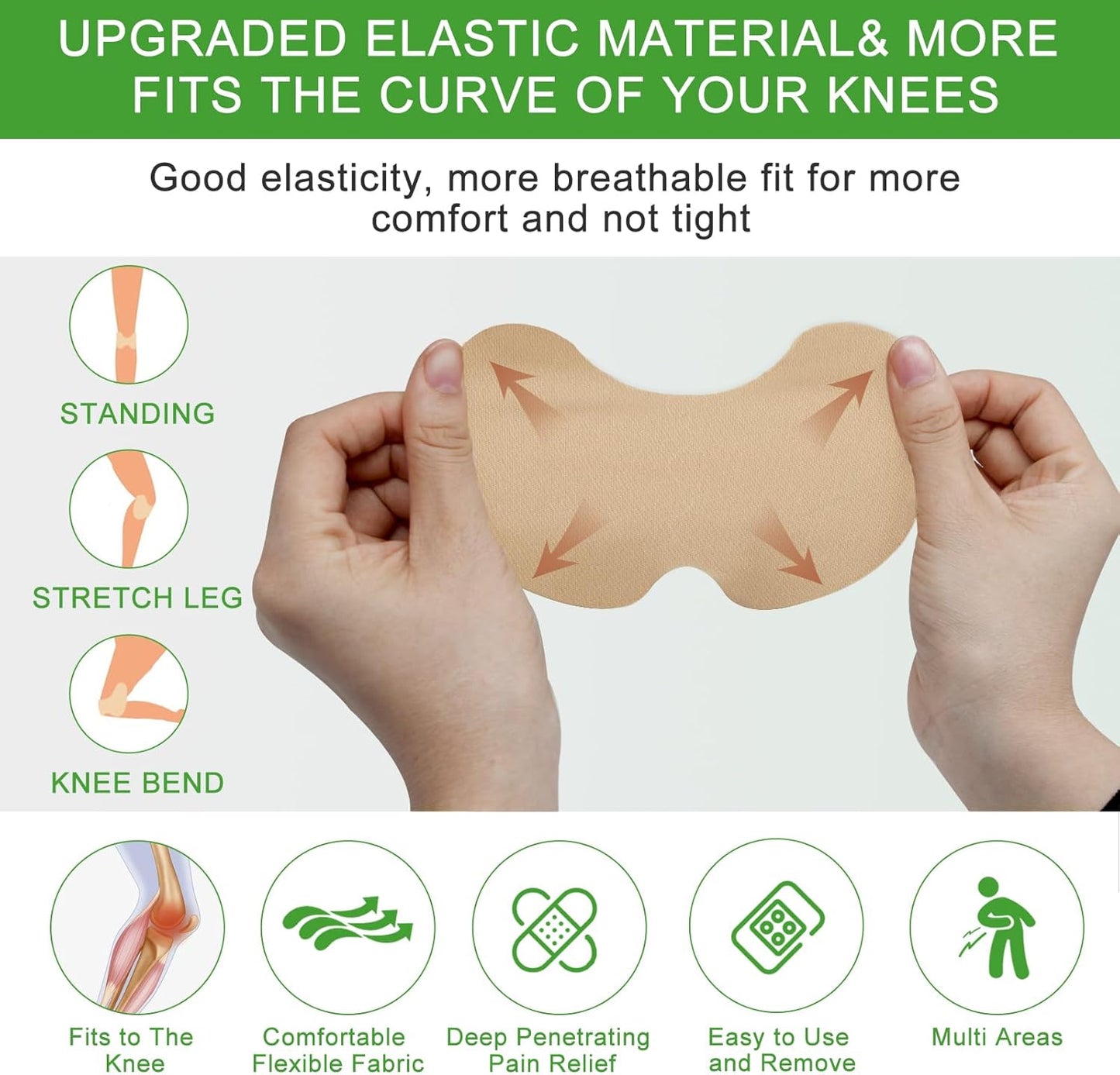 NovaRX®  Natural Knee Pain Relief Patches