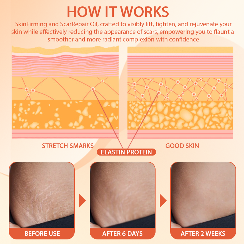 Fivfivgo™ Skin Firming and Scar Repair Oil
