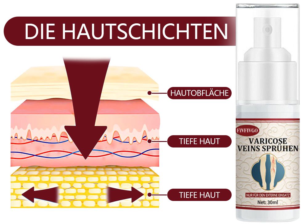 Fivfivgo™ VeinHealing Varizen Behandlungsspray