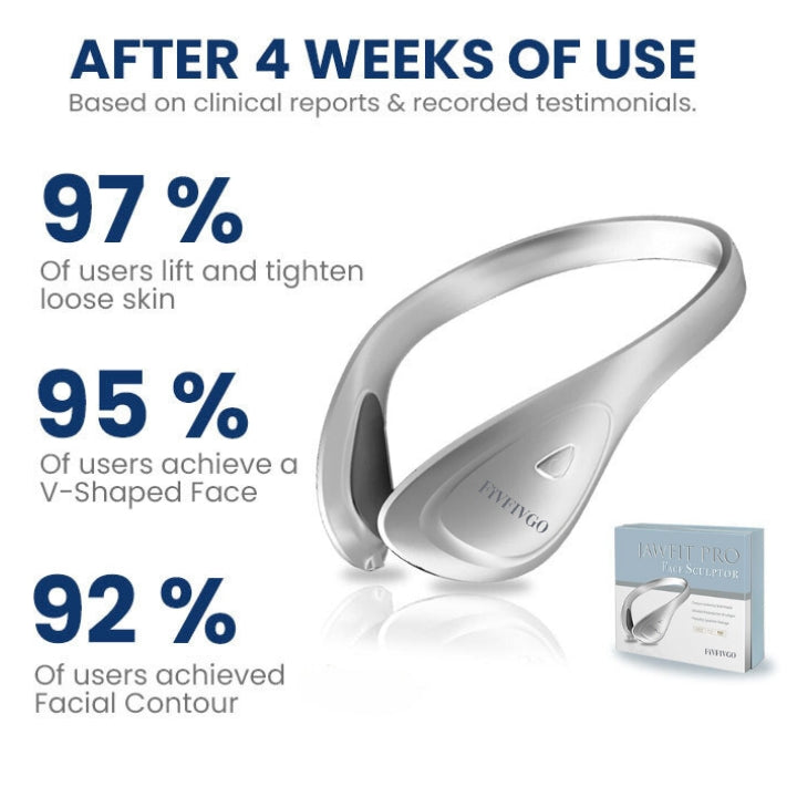 Fivfivgo™ JawFit Pro Face Sculptor