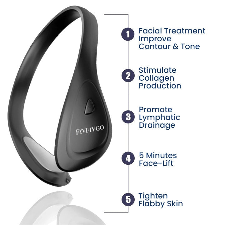 Fivfivgo™ JawFit Pro Face Sculptor