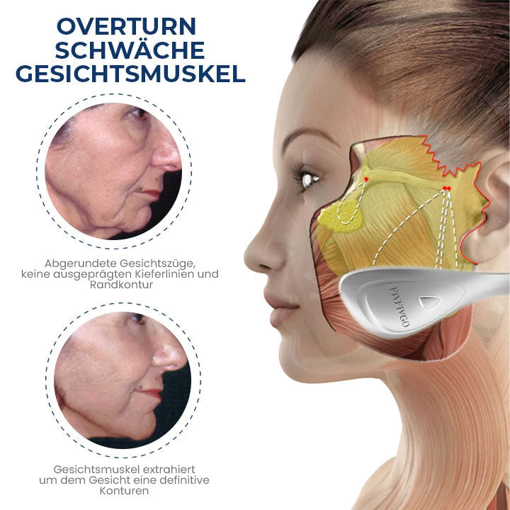 Fivfivgo™ JawFit Pro Gesichtsskulptor