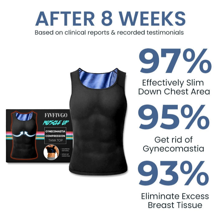 Fivfivgo™ Gynecomastia MuscleUp Compression Tank Top