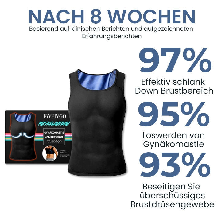 Fivfivgo™ Gynäkomastie Muskelaufbau Kompressions-Tank-Top