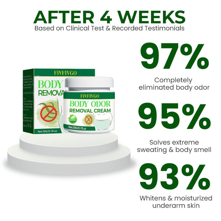 Fivfivgo™ Herbal Fresh Body De-Odor Cream