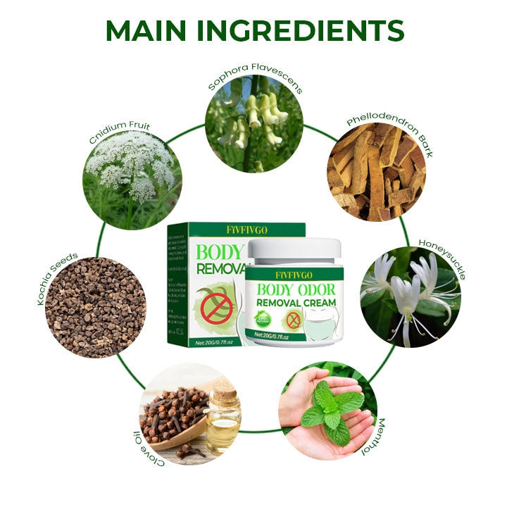 Fivfivgo™ Herbal Fresh Body De-Odor Cream
