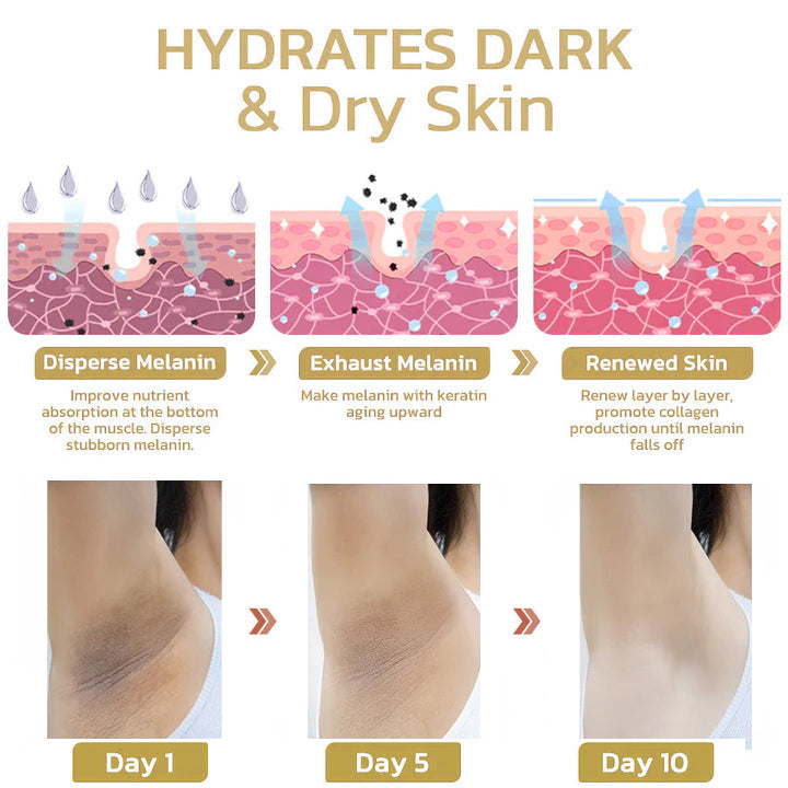 Fivfivgo™ Skin Whitening Essence Ampoule