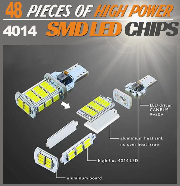 Ultra Strong LED Taillights