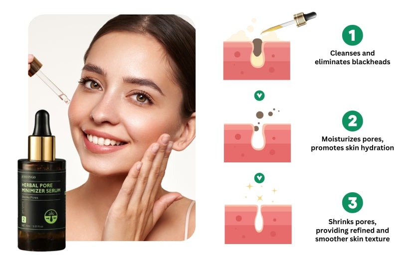 Fivfivgo™ HerbalEssence Pore Minimizer Serum