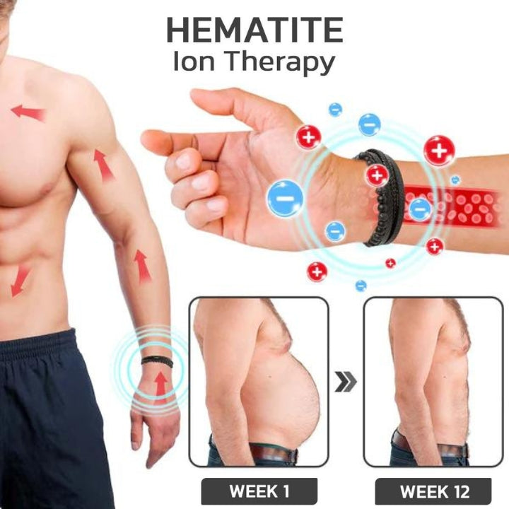 Fivfivgo™ HumanicPlus MAXHematie Par Armband