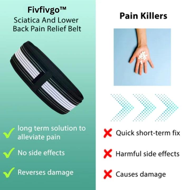 Fivfivgo™ Plus bas Mal de dos Secours Ceinture