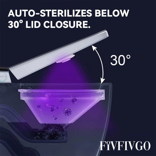 Fivfivgo™ UVC-Licht Toilettensterilisator Wiederaufladbar