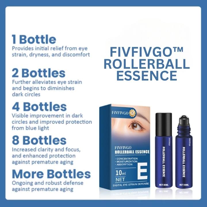 Fivfivgo™ Lutein Rollerball Essence for Digital Eye Strain Defense