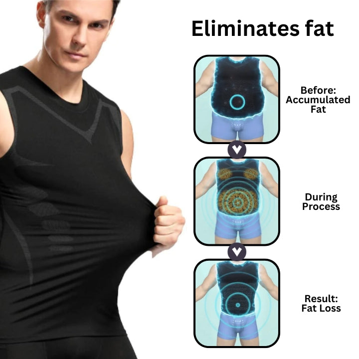 Fivfivgo™ MENIONIC Tourmaline PostureCorrector Vest