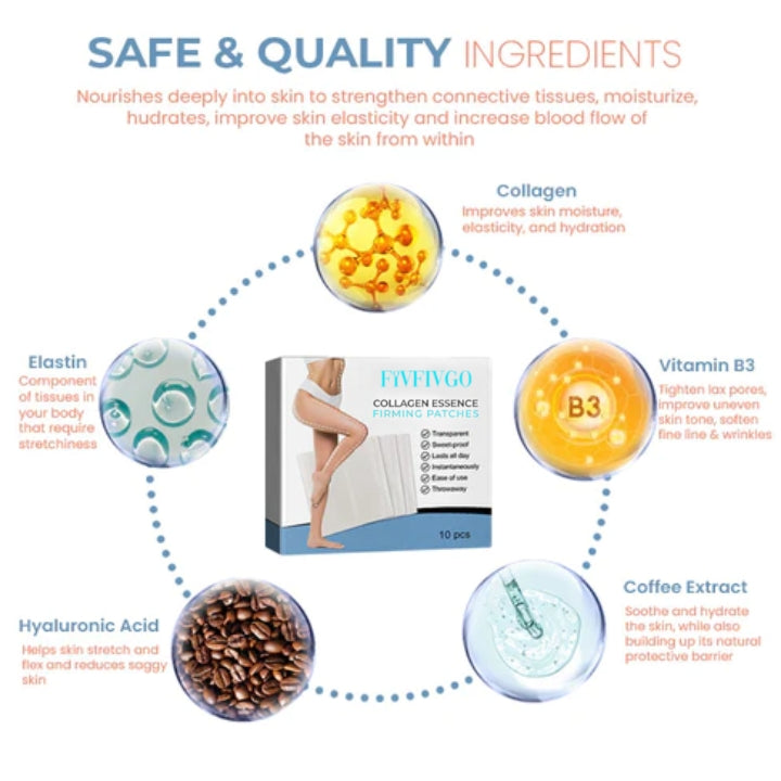 Fivfivgo™ TightenCell Patch rassodanti al collagene anticellulite